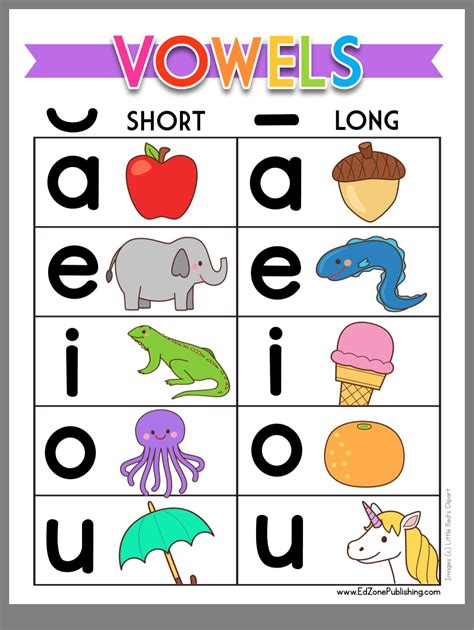Vowels  Kindergarten Worksheet   Printable Kindergarten Vowel Worksheets Education Com - Vowels- Kindergarten Worksheet
