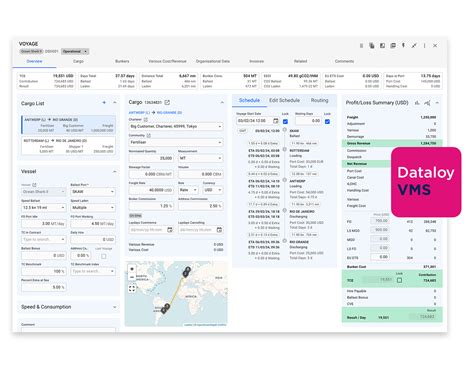 Voyage Management System