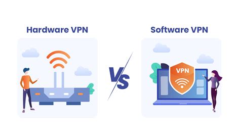 vpn software vs hardware