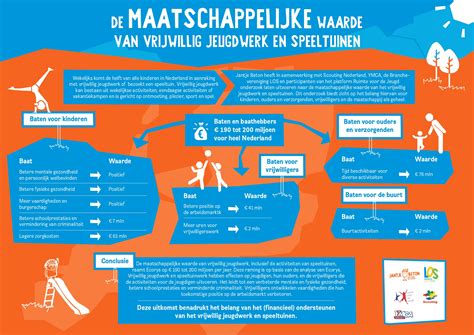 vrijwillig terugtrekken