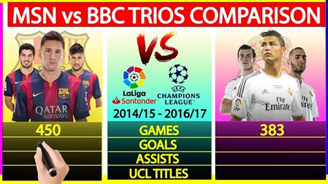 5 bet: Apostas Desportivas Online com Garantia de Segurança Financeira para Todos os Jogadores - Foto 2