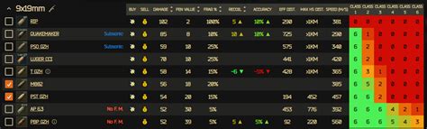 blackjack online: Apostando nas Melhores Apostas Desportivas Online com a Garantia de Segurança dos Fundos - Foto 2