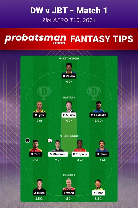 5 bet: Apostas Desportivas Online com Garantia de Segurança Financeira para Todos os Jogadores - Foto 2