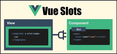 vue slots!