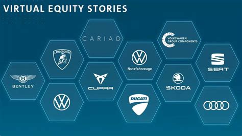 Vw Group Supply
