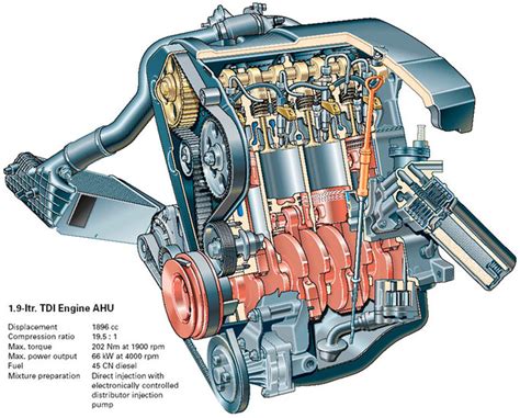 Read Vw Engine Diagram 
