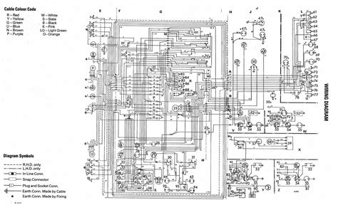 Read Vw Golf 3 Tdi Engine Wiring Diagram 