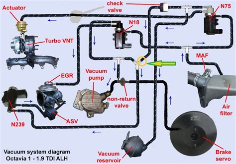 Read Vw Golf Engine Egr Diagram 