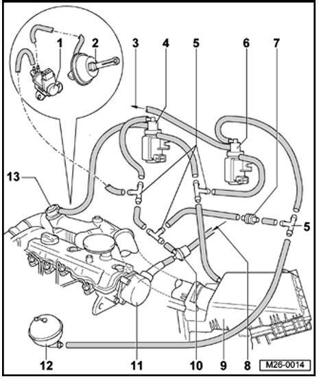 Download Vw Golf Tdi Engine Diagram 
