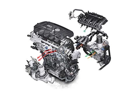 Full Download Vw Tsi Engine File Type Pdf 