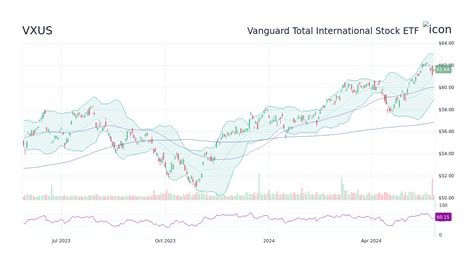 MT4/MT5 PAMM. An investment system designed to connect money man