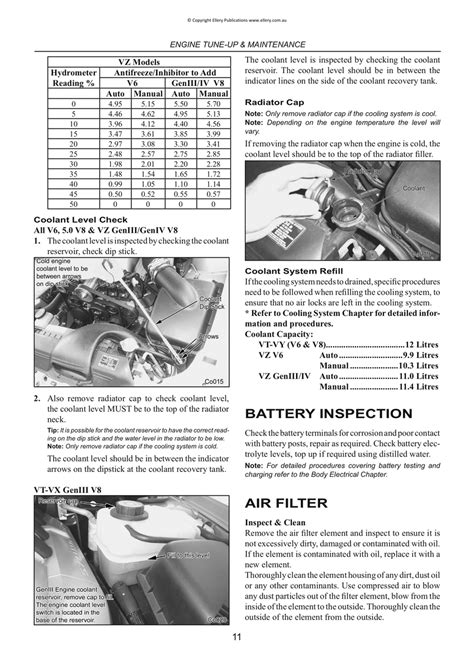 Vz Commodore Workshop Manual