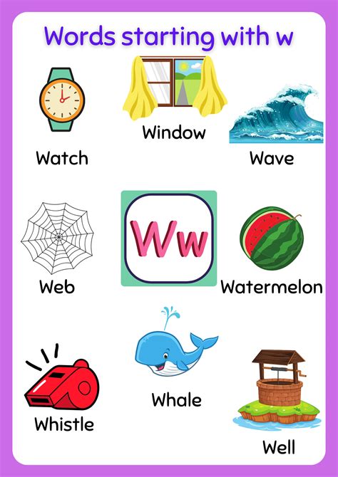 W Is For