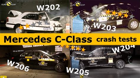 W203 Test