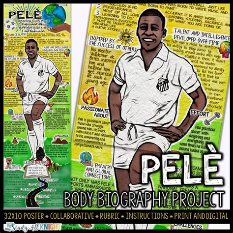 w2s search and discard pele biography