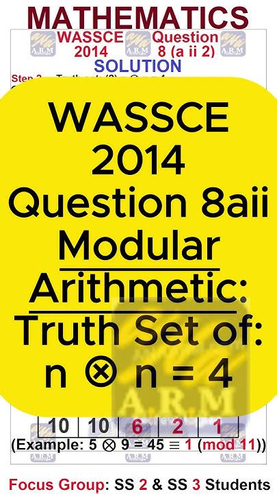Waec 2014 Maths