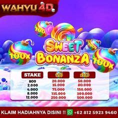 CUMI 4D Link Alternatif Login TERBARU WAHYU4D RECOMMENDED Slot Gacor