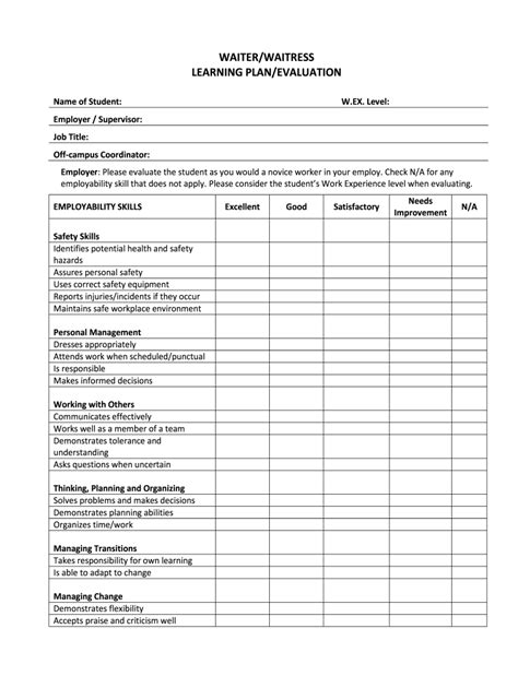 Waiter Check List Template Sample