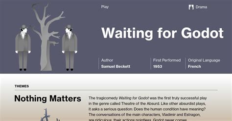 Waiting For Godot Plot