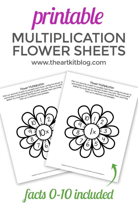 Waldorf Multiplication Flower Teaching Resources Tpt Waldorf Multiplication Flower Template - Waldorf Multiplication Flower Template