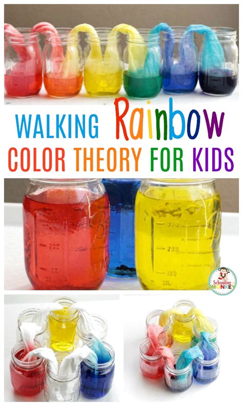 Walking Rainbow Color Science Experiment Science Fun Color Mixing Science Experiments - Color Mixing Science Experiments