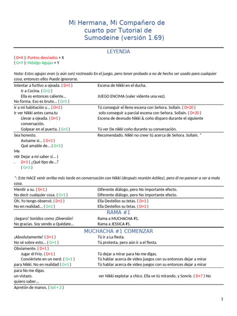 Walkthrough My Sister