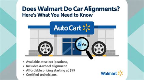 Walmart Do Alignments