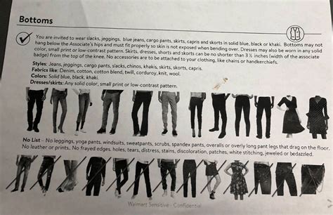 Walmart New Dress Code 2014
