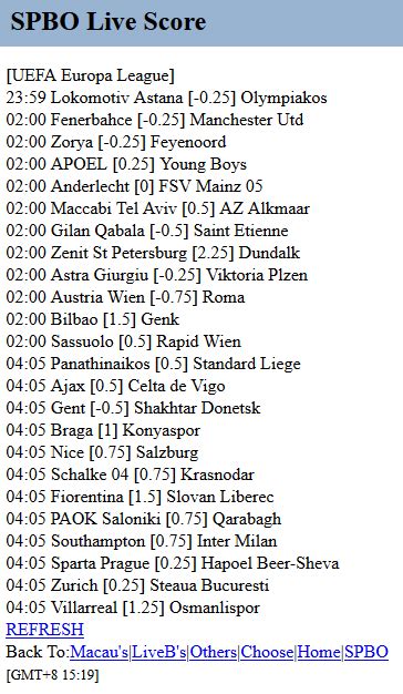 WAP SPBO COM - SPBO - Live Score, Hasil Skor Bola & Jadwal Bola Malam Ini