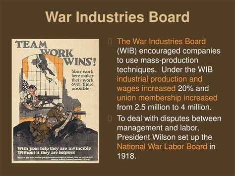 War Industries Board
