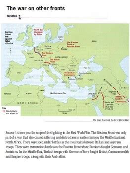 War On Other Fronts