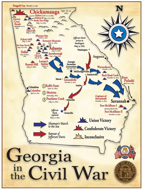 war with georgia