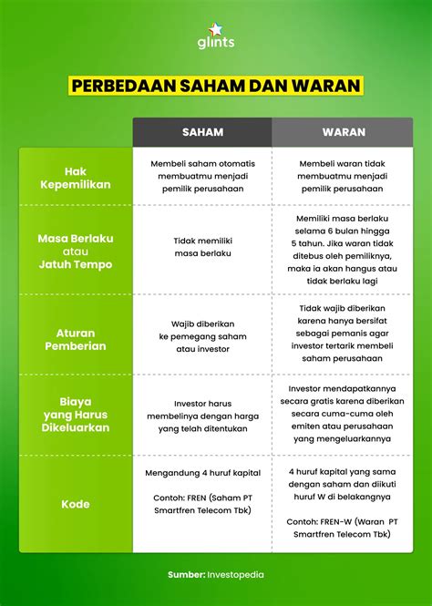 waran adalah | Dua wanita menggunakan air mendidih dan kayu