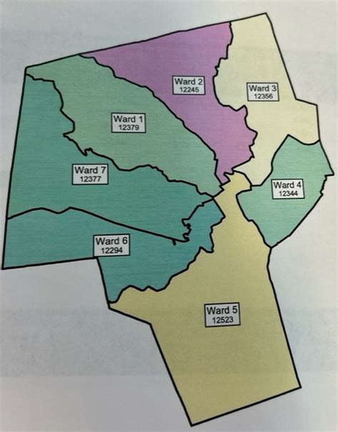 Ward Of The State