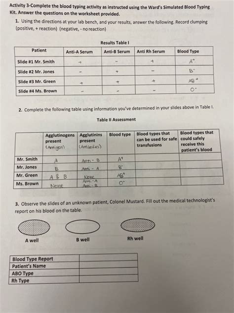 Download Wards Simulating Blood Typing Lab Activity Answers 