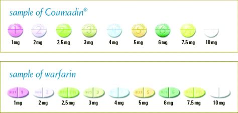 th?q=warfarin+sin+receta+necesaria