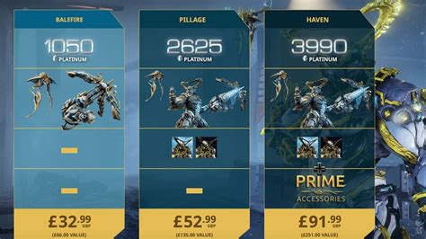 warframe prime acceb slots vnmt