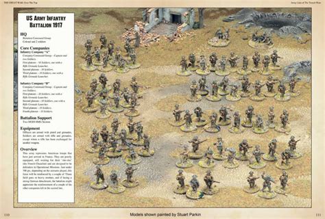 Full Download Warhammer Historical Over The Top Pdf 
