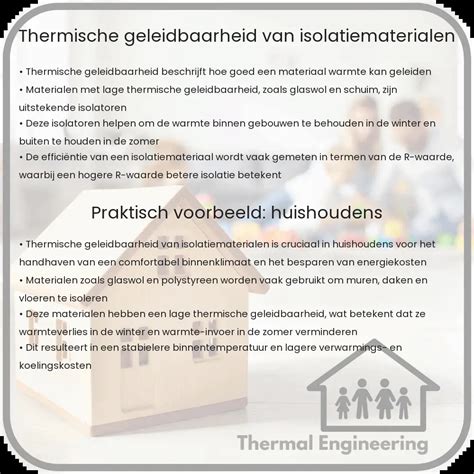 warmtegeleider materialen