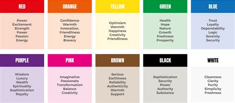 Warna  13 Arti Warna Dan Psikologi Warna Terlengkap Merah - Warna