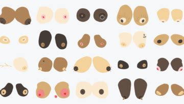 warna puting normal | warna pada lingkaran puting Kira2 di usia