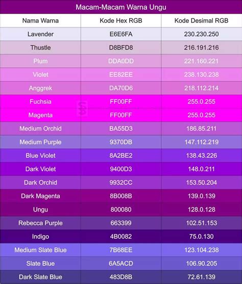 Warna Ungu Lavender Muda  Daftar Kode Warna Ungu Dan Merah Muda Lazio - Warna Ungu Lavender Muda