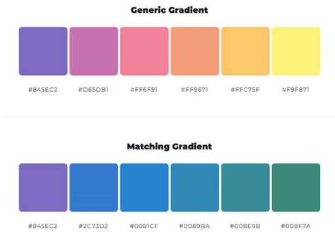Warna Warna  5 Pilihan Kombinasi Warna Untuk Web Desain - Warna Warna