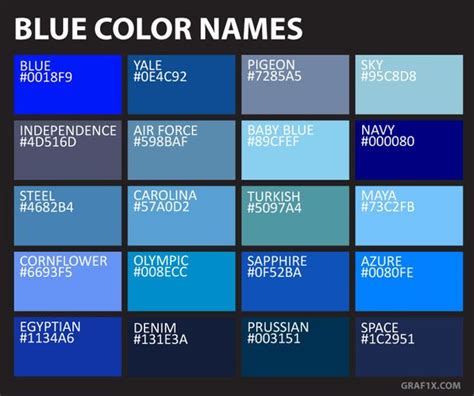Warna Warna Biru Dan Namanya  60 Macam Macam Warna Biru Dalam Bahasa Inggris - Warna Warna Biru Dan Namanya