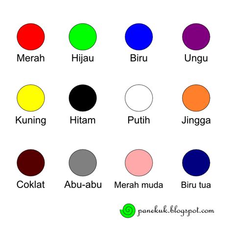 Warna Warna Biru Dan Namanya  Gambar Warna Dan Namanya Pulp - Warna Warna Biru Dan Namanya