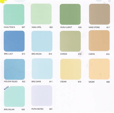 Warna Warna Biru Pastel  100 Kombinasi Warna Brilian Dan Cara Menggunakan Pada - Warna Warna Biru Pastel