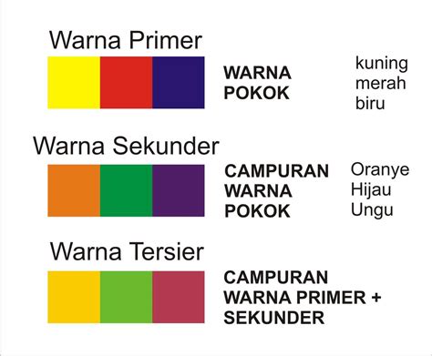 Warna Warna  Panduan Menggunakan Warna Dalam Desain Do 39 S - Warna Warna
