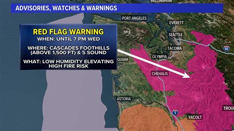warning washington