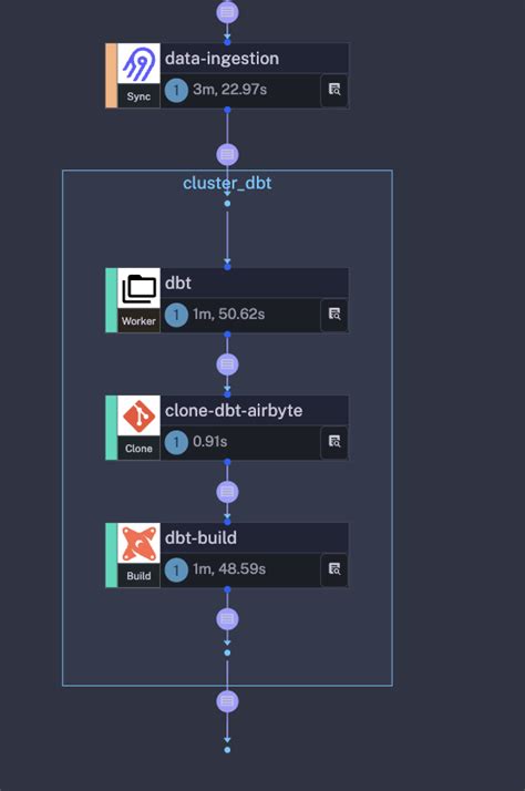 warnings-plugin/tasking-vx.txt at master - Github