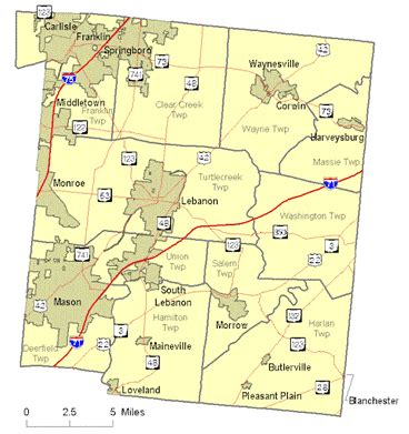 warren county ohio